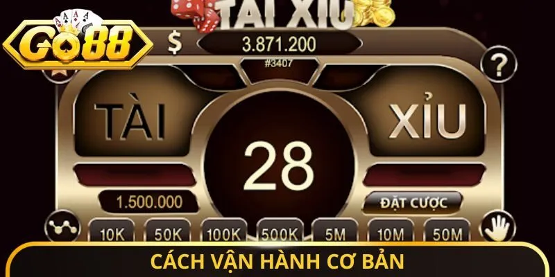 Cách vận hành cơ bản