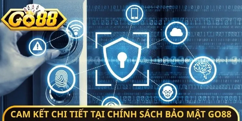 Cam kết chi tiết tại chính sách bảo mật Go88