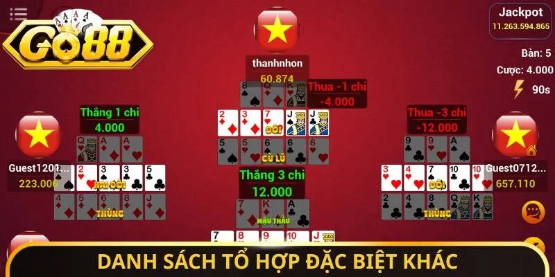 Danh sách tổ hợp đặc biệt khác