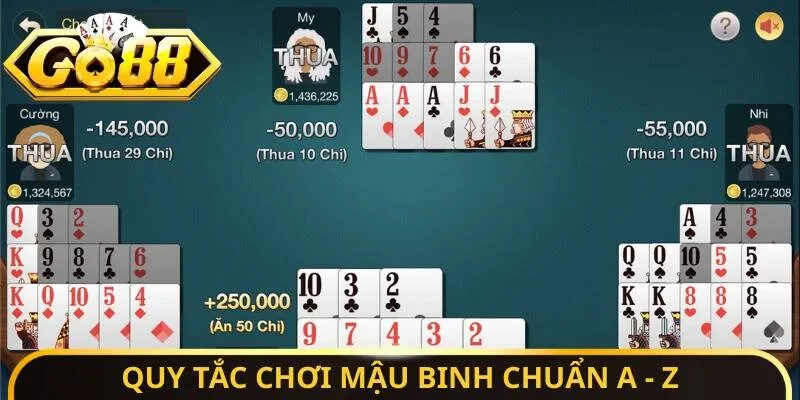 Quy tắc chơi Mậu Binh chuẩn A - Z