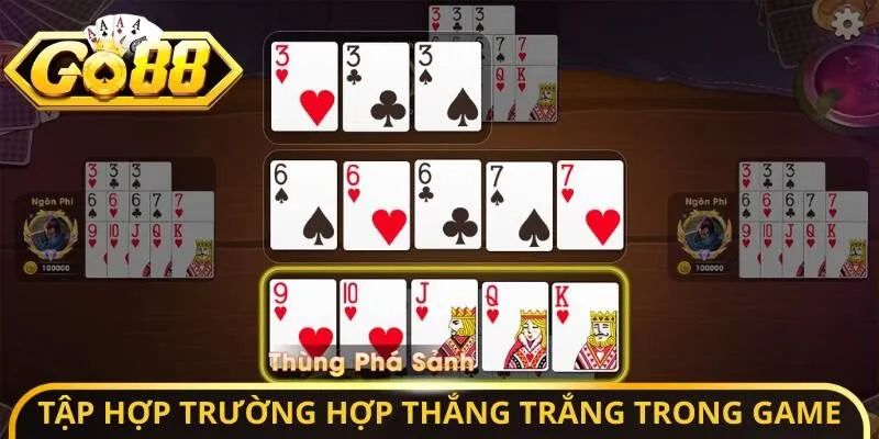 Tập hợp trường hợp thắng trắng trong game